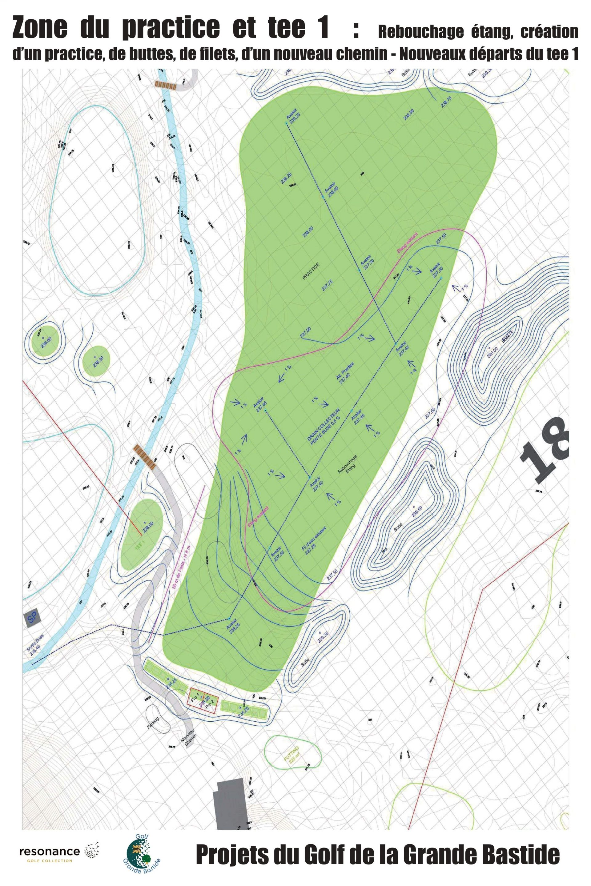 Zone practice - Parcours Grande Bastide